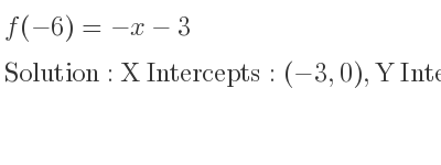 The f(-6)=-x-3 is X Intercepts: (-3,0),Y Intercepts: (0,-3)